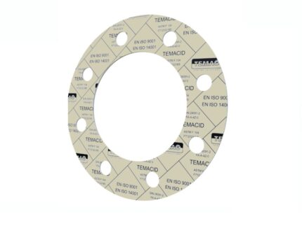 temacid